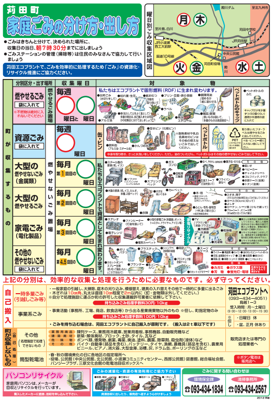 家庭ごみの分け方出し方