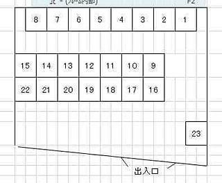 新津二丁目駐車場